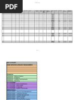 Risk Management Template