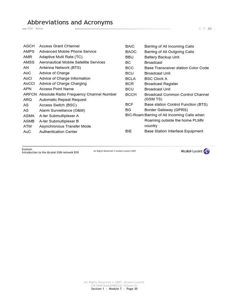 Acronyms General Packet Radio Service Short Message Service