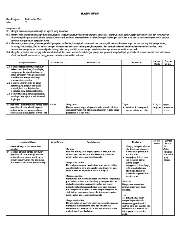 Silabus Matematika Sma Kelas Xi Wajib Allson Pdf