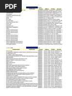 Download Sample-Asia data by Rimple Sanchla SN236121067 doc pdf