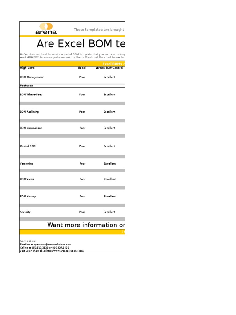 Excel Example Boms | PDF | Physical Quantities | Electrical Equipment