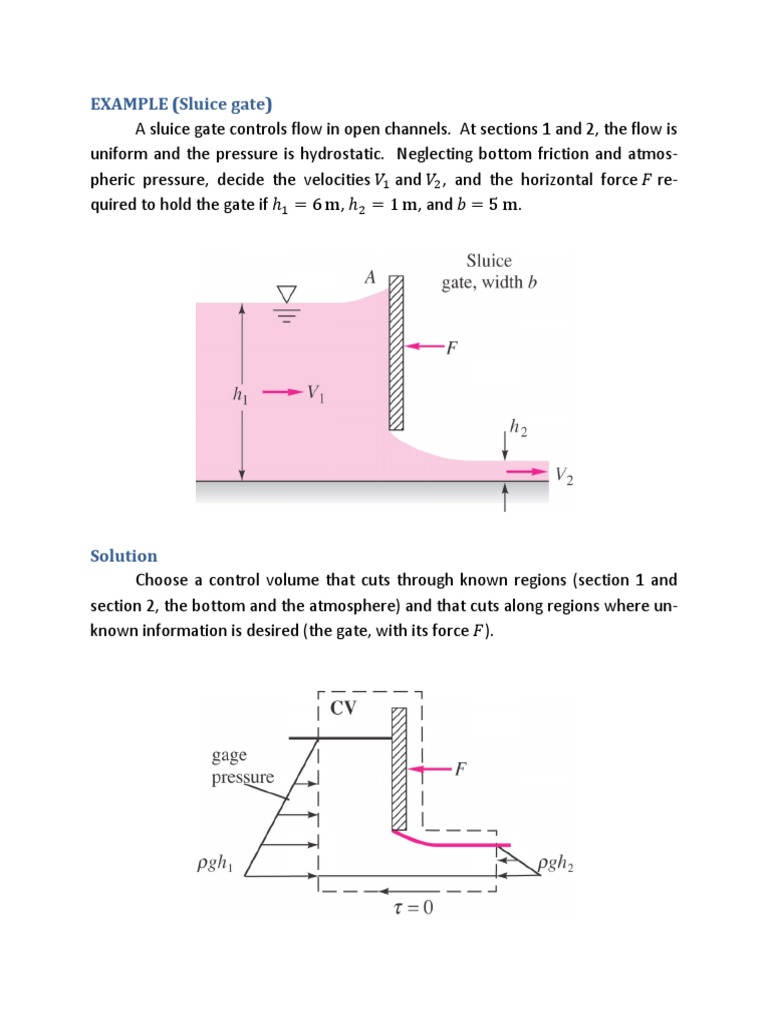 Sluice Gate (Fluid Mechanics) | PDF