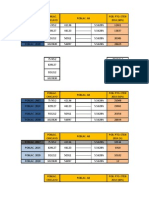 Calculos de Poblacion