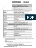 Reporting Calendar - Secondary 2014-2015