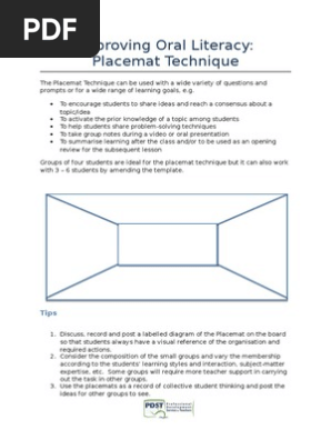 placemat technique