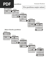 CAGED Maj-Min Chords