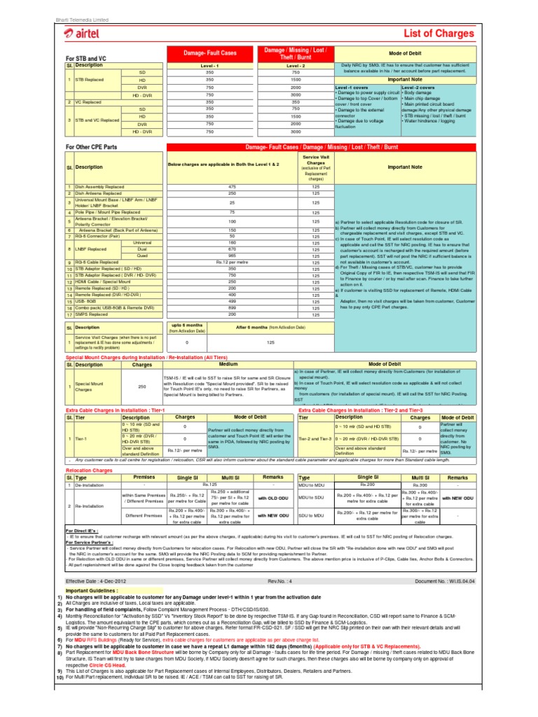 Revised List of Charges 4 Dec 12 | PDF | Digital Video Recorder ...