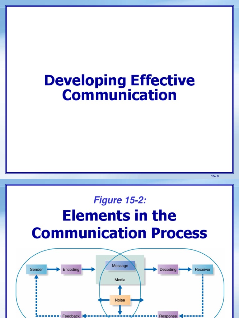 Effective Communication Strategies Guide | PDF | Direct Marketing ...