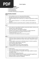 Algebra 2 Curriculum Alignment