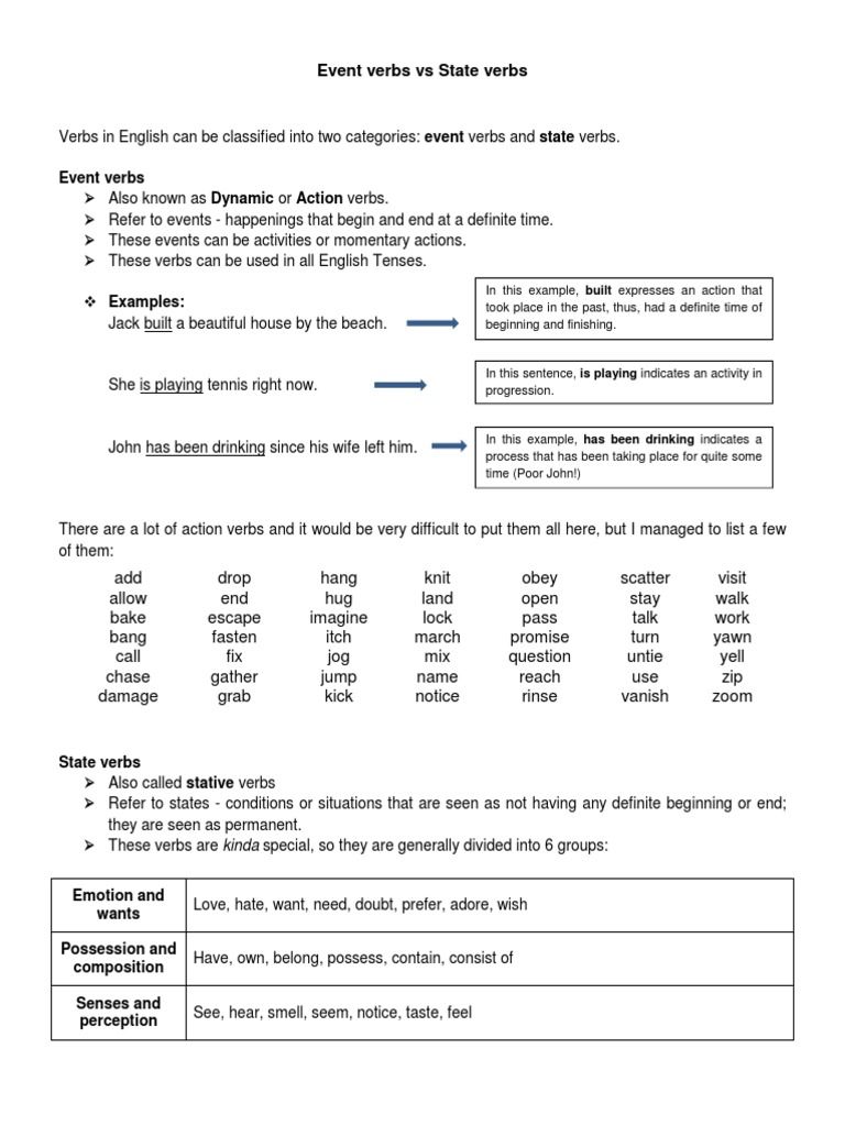 event verbs vs state verbs pdf grammatical tense verb