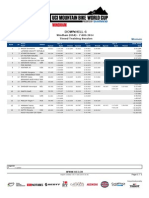 Dhi We Results TT