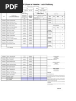 SF9 Report Card Sample and Template | PDF