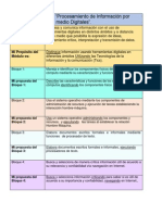 Propuesta Del Modulo y Bloques