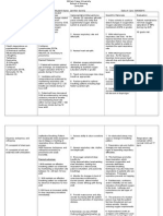 Careplan Pneumonia