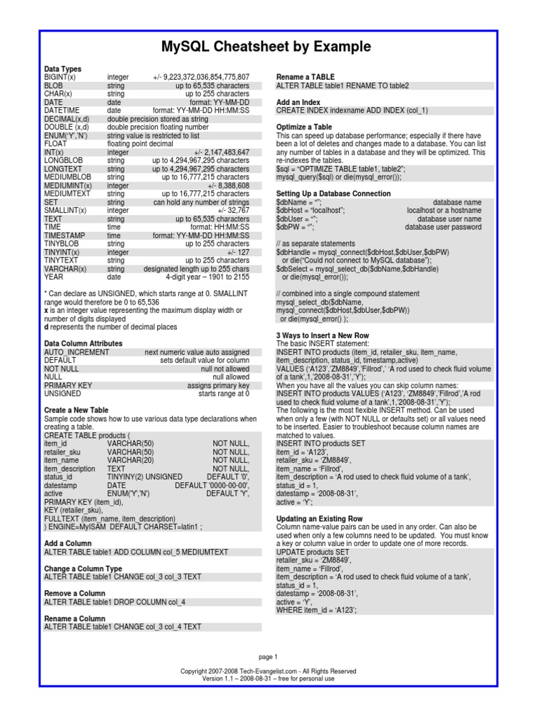 Mysql Cheat Sheet