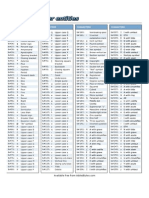 html-character-entities-cheat-sheet.pdf