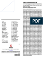 Starter Kit I/O Expansion Board Information Sheet: Table 1: Header Interface Mapping