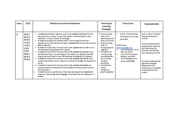 Week 3 Unit 1 | PDF | Language Arts & Discipline | Teaching Methods ...