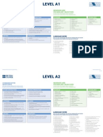 CEFR Core Inventory Posters