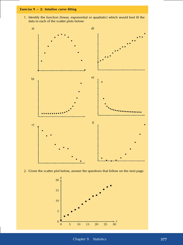 Curve Fitting Techniques in Statistics | PDF