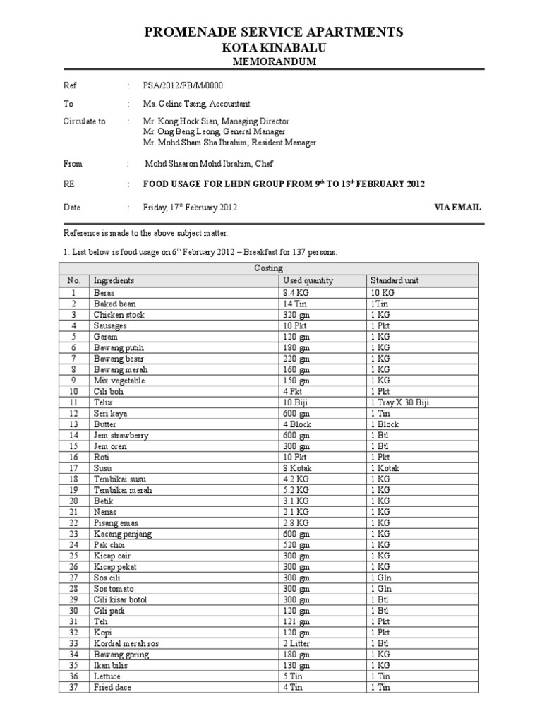Food Usage Report for Management | PDF