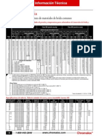 Reference Data Temperature Pressure Equivalents and Conversions Sp