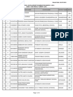 CBSE Merit List