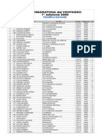 Ecomartona_del_Ventasso_Classifica_Generale