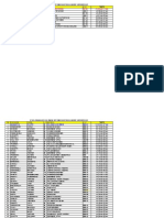 100kmrimniextreme Maratona