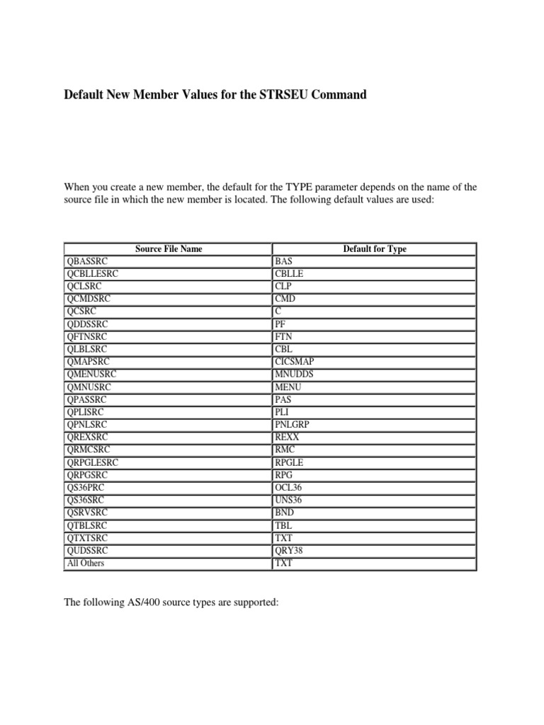 Default New Member Values For The STRSEU Command | PDF | Ibm Rpg | Sql