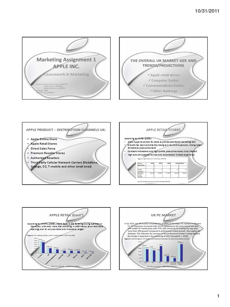 apple product presentation pdf