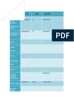 Lista Taller Futbol Sala