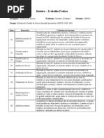 Roteiro – Trabalho Prático 4º P