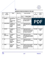 Lista Organizaţiilor de Producţie Autorizate de Către Aacr