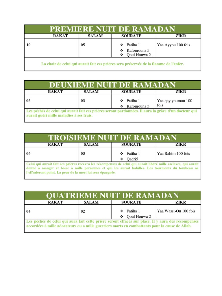 Rakat des prières pendant le Ramadan | PDF | Prière | Religions ...