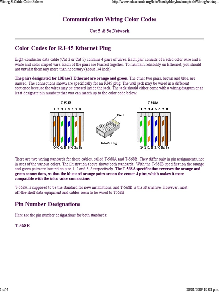 Ethernet Wiring Color Codes Explained | PDF | Electrical Connector ...