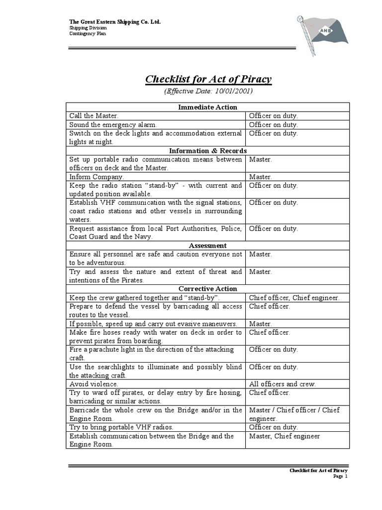 Piracy Contingency Plan Checklist | PDF | Piracy | Radio