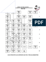 Programa de Ingeniería de Petroleo Arbol de Prelaciones