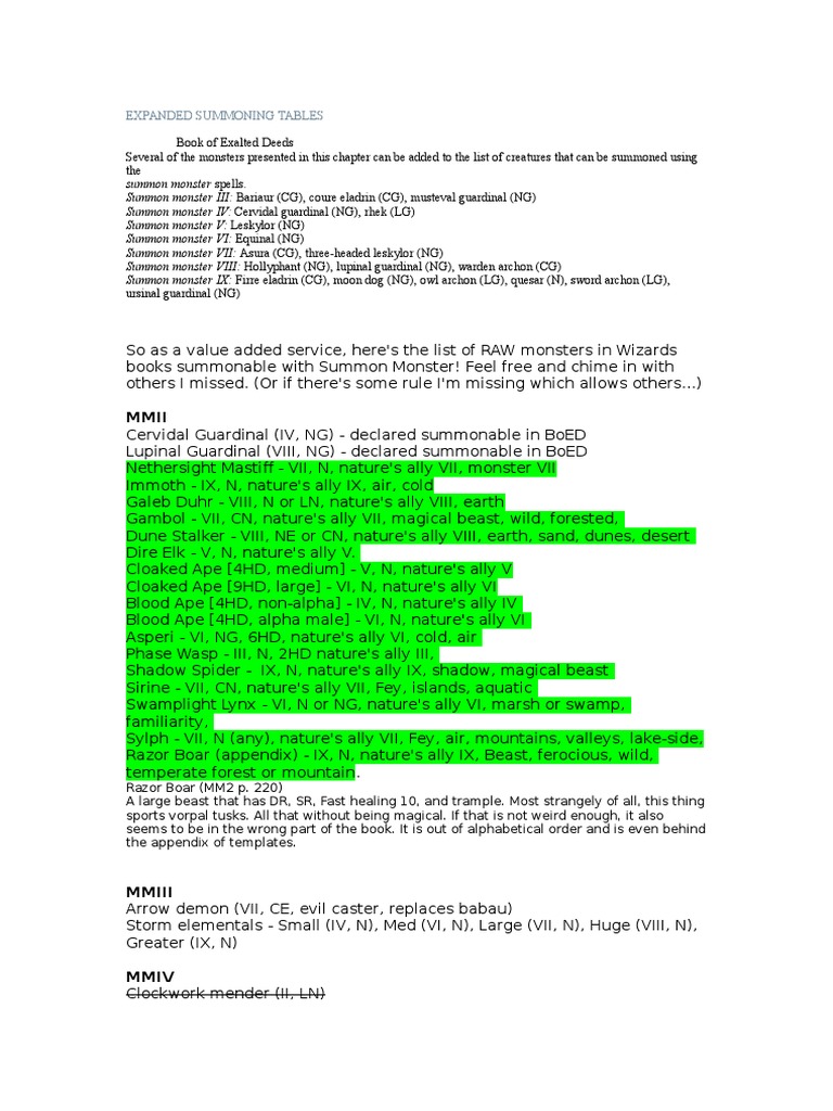 Expanded Summoning Tables for D&D 3.5 | PDF | Dungeons & Dragons | Tsr ...