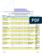 Lista_imobilelor_expertizate 06.10.2010.pdf