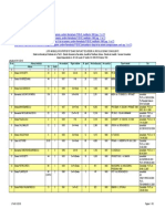 Lista - Imobilelor - Expertizate 06.10.2010 PDF