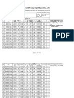 Gold-Trading Import Export Co., LTD: TBR Price List