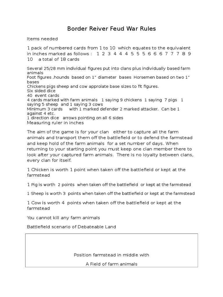 Border Reiver Feud Game Rules | PDF | Military Technology | Military ...
