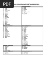 Download List of All Rolemaster Professions - May 2014 by Belzebina SN236244400 doc pdf