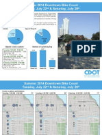 Summer 2014 Quartely Bike Count PDF