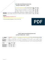 lenguaje 3° -4°