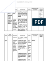 Download Analisis Keterkaitan Antara Skl Kls 8 by Mas Hakim SN236271033 doc pdf