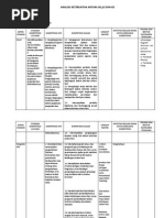 Download Analisis Keterkaitan Antara Skl Kls 8 by Mas Hakim SN236271033 doc pdf