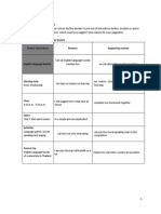 Sample Answer For Set Set 1: REFORM TABLE: English Language Society