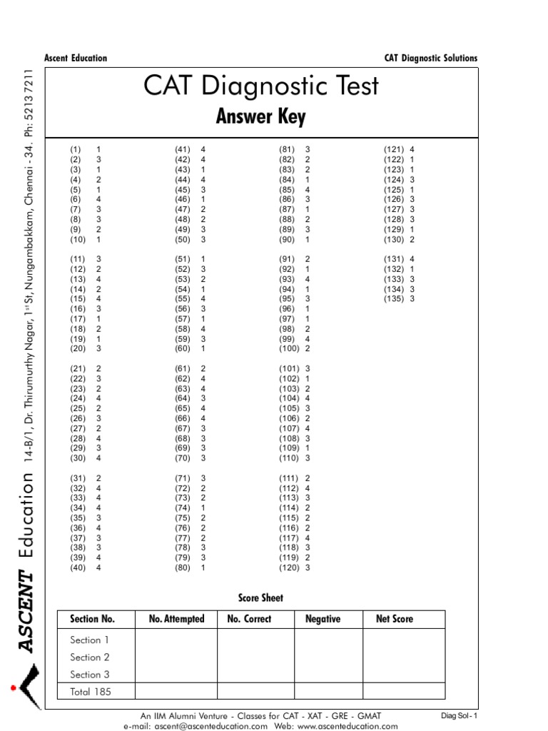 CAT Diagnostic Test: Answer Key | PDF